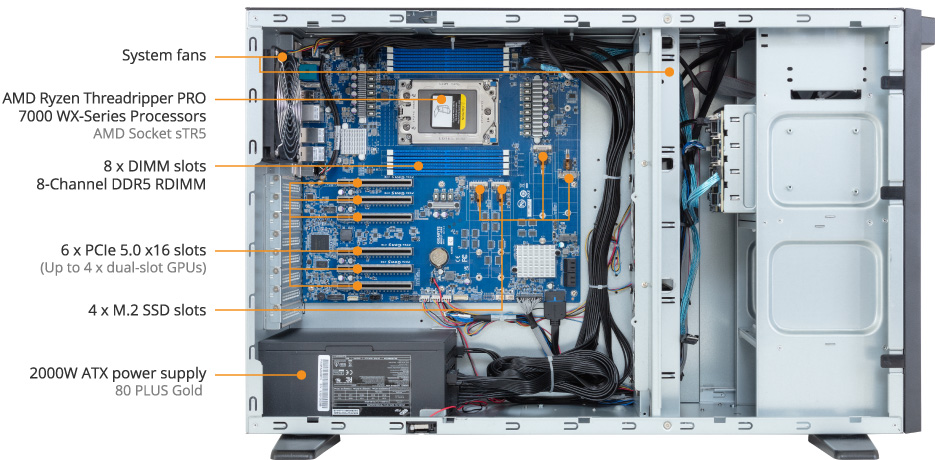 アミン B-up pro II ABS Zaurion Duo Ruby Tower GPU Workstation / Desktop Computer PC